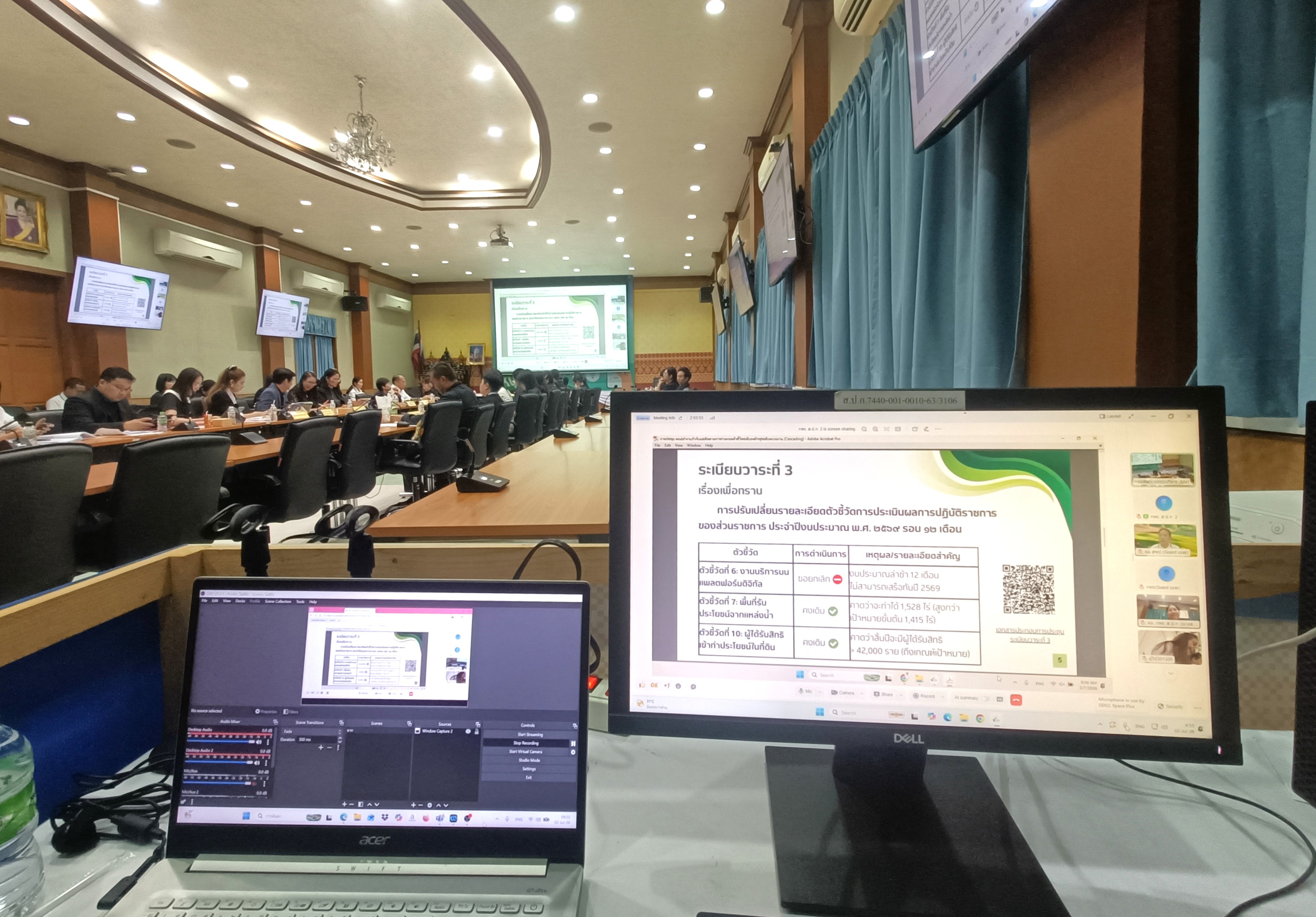 title - ประชุมคณะทำงานกำหนดตัวชี้วัด กำกับและติดตามผลการถ่ายทอดตัวชี้วัดระดับองค์กรสู่ระดับหน่วยงาน (Cascading) ของสำนักงานการปฏิรูปที่ดินเพื่อเกษตรกรรม (ส.ป.ก.) ครั้งที่  1/2569